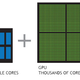 Imagen: Nvidia